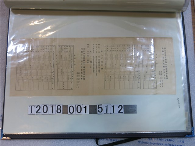 臺北市北食料品小賣商業奉公團收支決算書 (共1張)