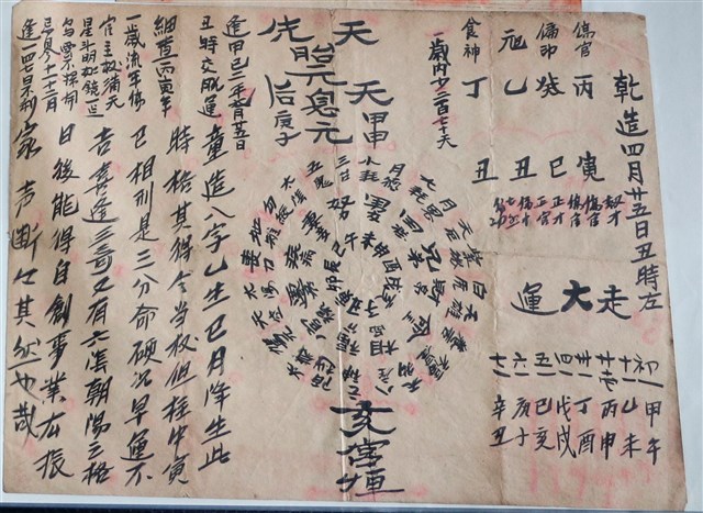 乾造四月二十五日丑時左算命白帖 (共1張)
