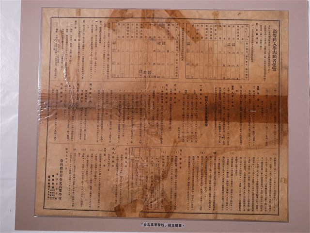 臺北高等學校高等科入學志願者便覽 (共1張)