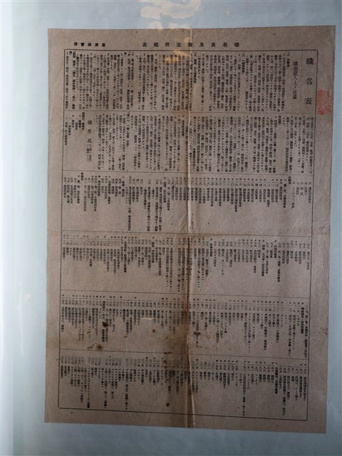 臺灣總督府職名表及指定技能表 (共1張)