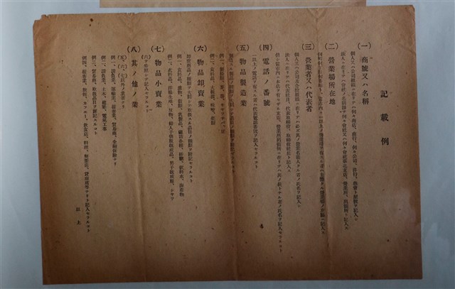 商業名詞說明記載例 (共1張)