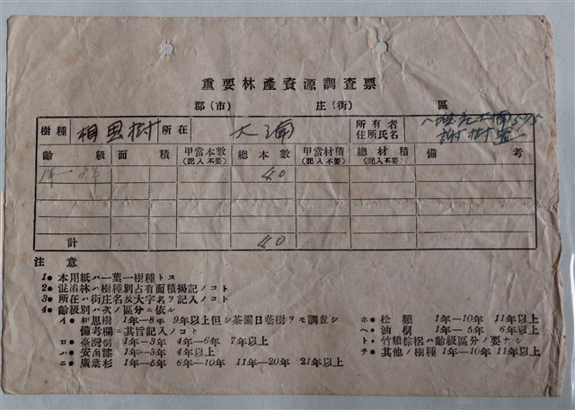 謝樹置相思樹重要林產調查票 (共1張)
