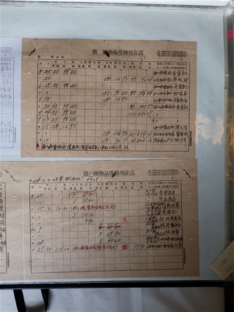 臺北州物品買賣價格資料表 (共2張)
