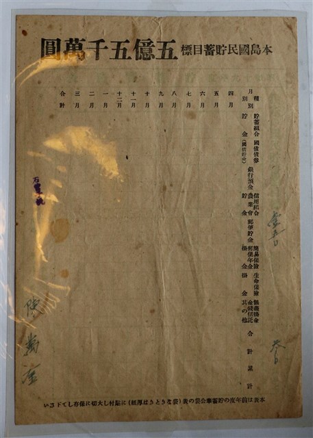 陳萬金本島國民儲蓄目標五億五千萬文件 (共1張)