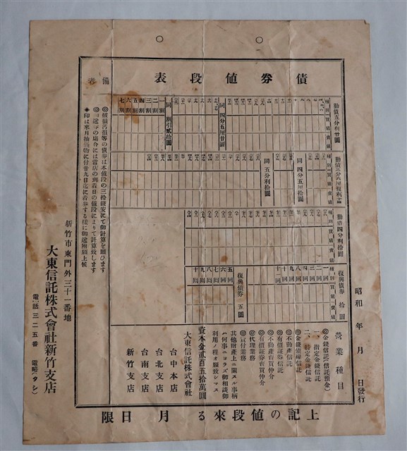 新竹債券執段表 (共1張)