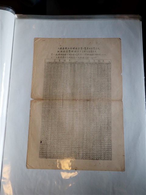 工廠應繳本局碾率計算一覽表及計算方式 (共1張)