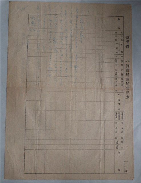 臺灣省警察局遊民登記表 (共1張)