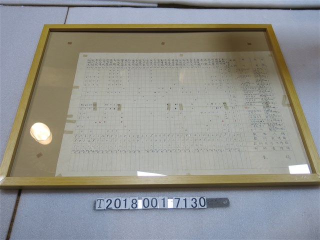 賭博犯罪記錄資料 (共1張)