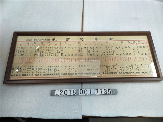 日治時期菸草定價表 (共1張)