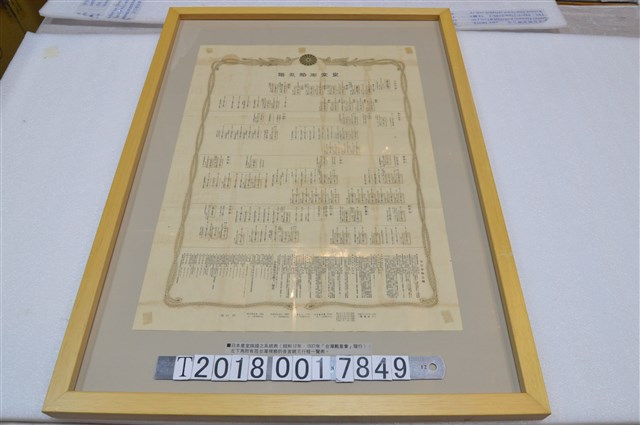 日本皇室族譜系統表 (共1張)