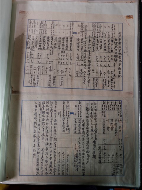 丹大事業區未施業地重新登記與經營狀況明細單 (共1張)