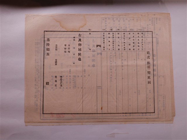 空白姓名族稱變更申請書 (共1張)