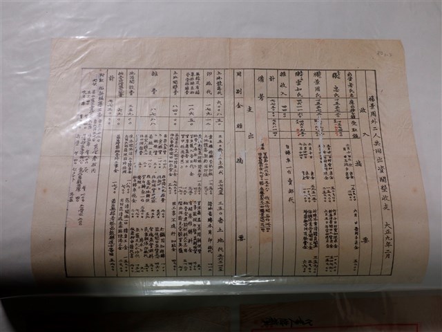 張忠楊景周陳雲如共同出資開墾收支表 (共1張)