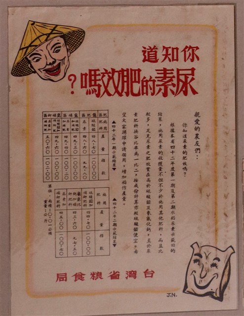 臺灣省糧食局製尿素肥效介紹傳單與使用肥料照片 (共2張)