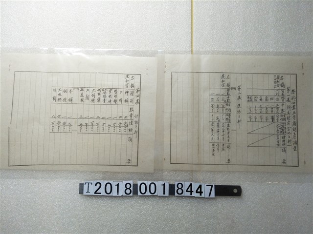 祭祀公業並寺廟財產調查文件 (共1張)