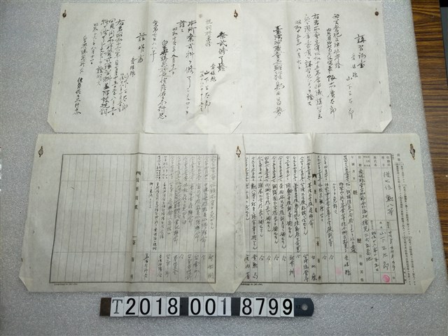 臺灣神職會講習證書祭式修了證及履歷 (共1張)