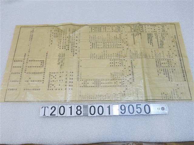 新埔信用購買販賣利用組合昭和十三年度財產目錄貸借對照表事業報告書及剩餘金處分案 (共1張)