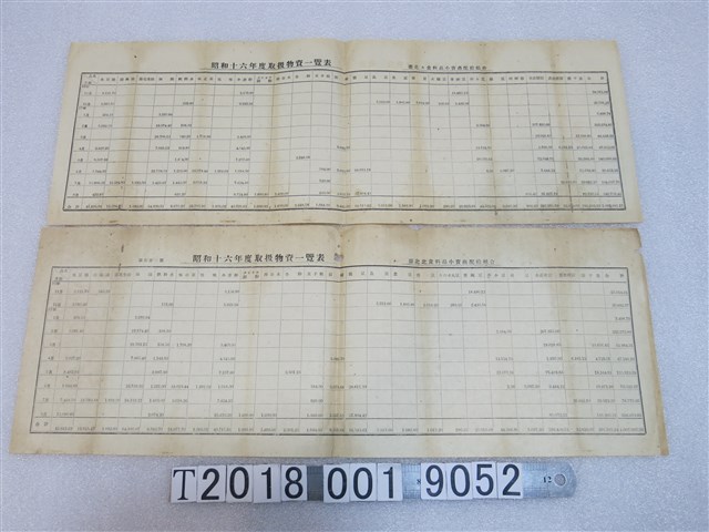 臺北北食料品小賣商配給組合製昭和十六年度取扱物資一覽表 (共1張)