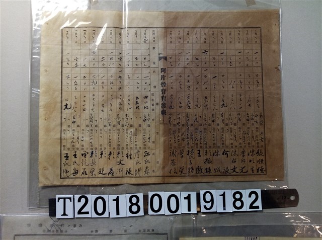 鴉片煙膏買賣帳 (共1張)