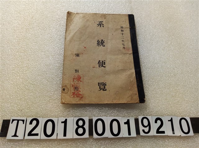 陳恒裕《系統便覽》 (共1張)