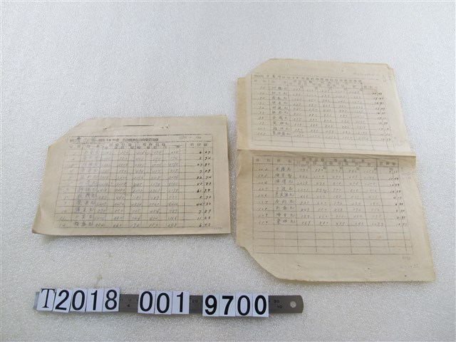 臺南漁船現在定價通知書 (共1張)