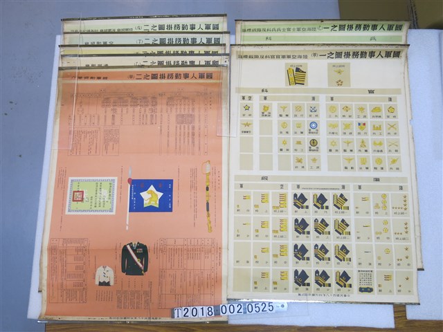 〈國軍人士勤務掛圖〉 (共1張)