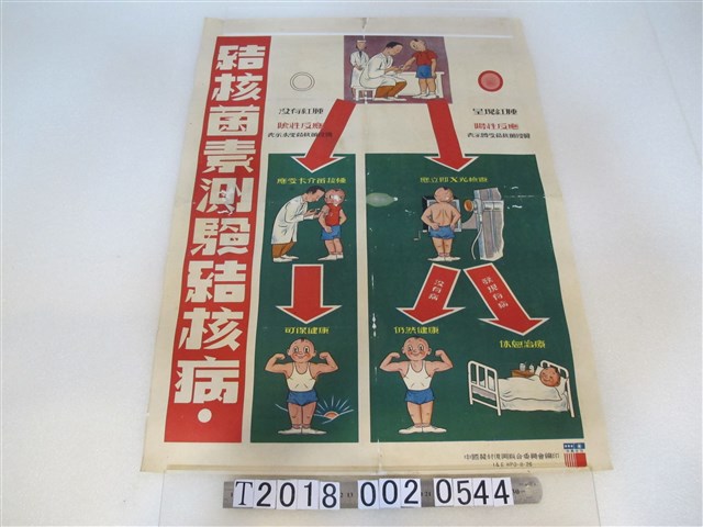 中國農村復興聯合委員會編印結核病檢驗宣傳海報 (共1張)