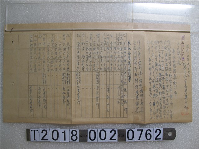 觀音庄養豬戶調查相關文件 (共1張)