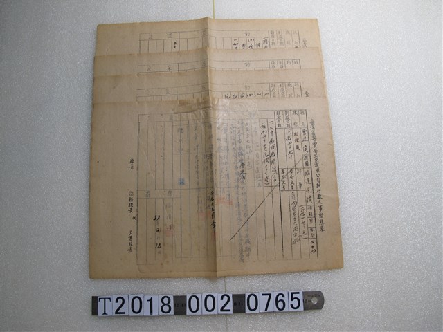 臺灣省專賣局火柴有限公司新竹廠人事動態表 (共1張)