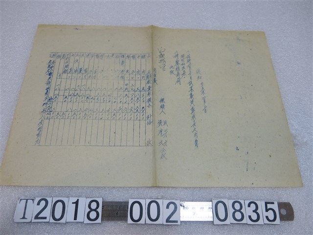 採購人洪芳才等設宴歡送鄭班長費用平均分攤通知 (共1張)