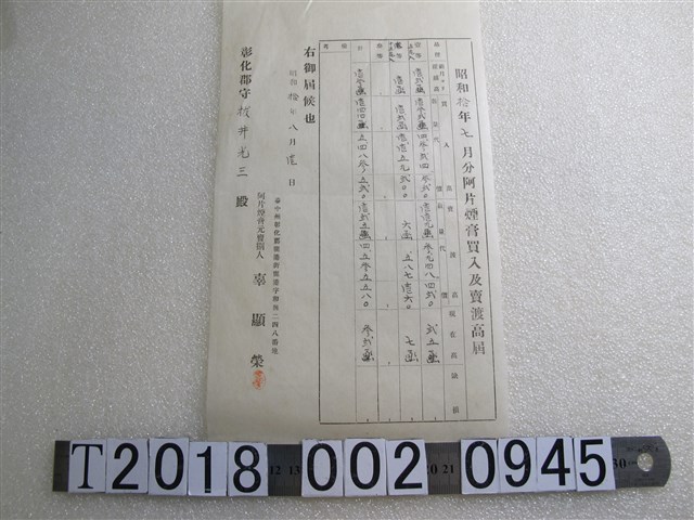 阿片煙膏買賣價錢紀錄 (共1張)