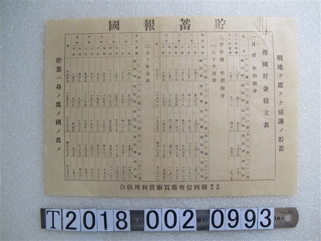 關西信用購買販賣利用組合報國儲蓄金積立表 (共1張)