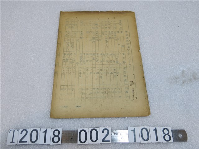 國語演習會講題清單 (共2張)