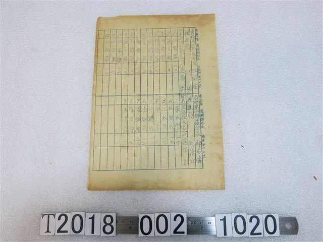 溪湖街員林部落會負責人名單 (共1張)