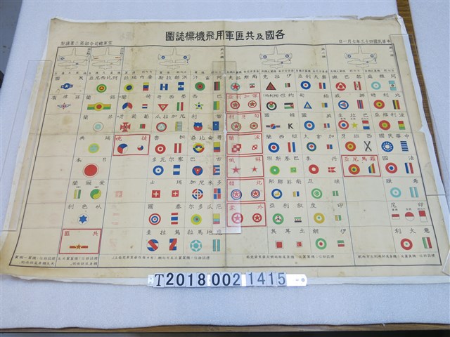 空軍總司令部第二署調製《各國及共匪軍用飛機標誌圖》 (共1張)