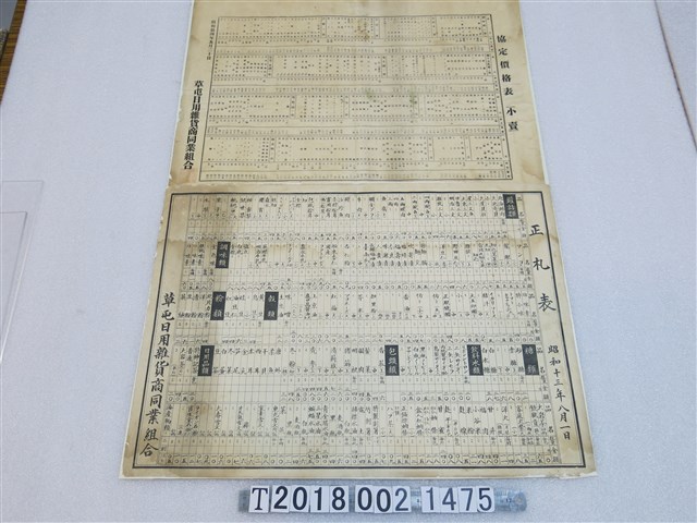 草屯日用雜貨商同業組合製價格表 (共1張)