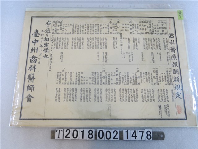 臺中州齒科醫師會發布齒科醫療報酬額規定 (共1張)