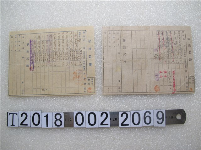 家庭用米穀配給券與米作農家用米穀配給券 (共2張)