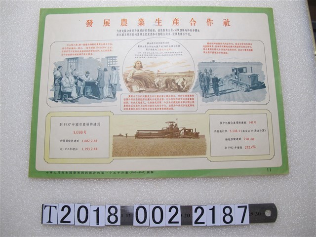 中華人民共和國發展國民經濟第一個五年計劃海報發展農業生產合作社圖解海報 (共1張)