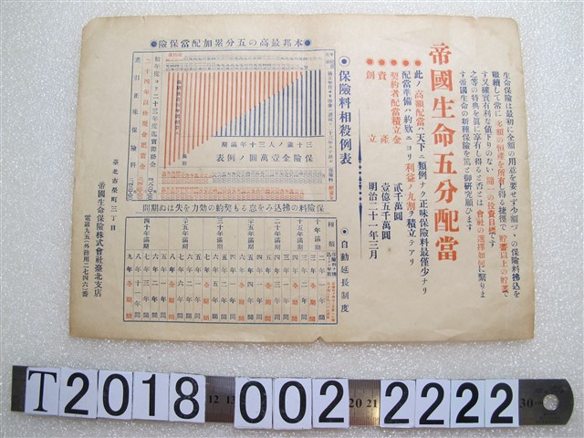 帝國生命保險株式會社臺北支店生命保險廣告 (共1張)