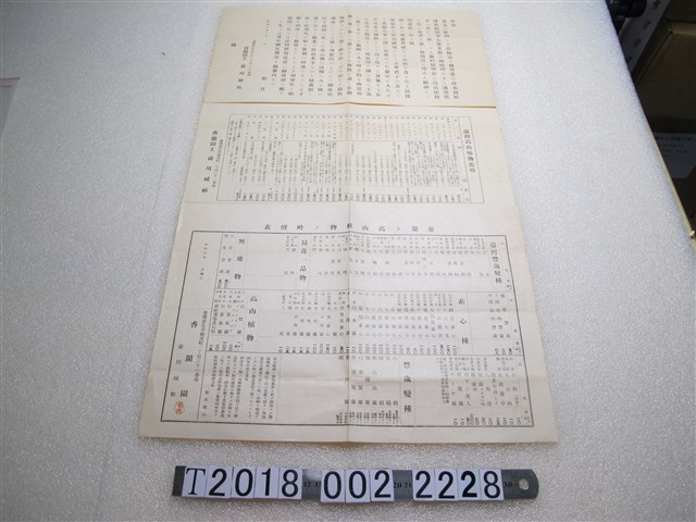 香蘭園高山植物時價表與臺灣高山植物相關資料 (共1張)