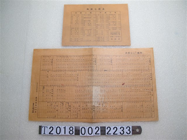 臺灣日日新報社販賣課與盛進商行和紙定價表 (共1張)