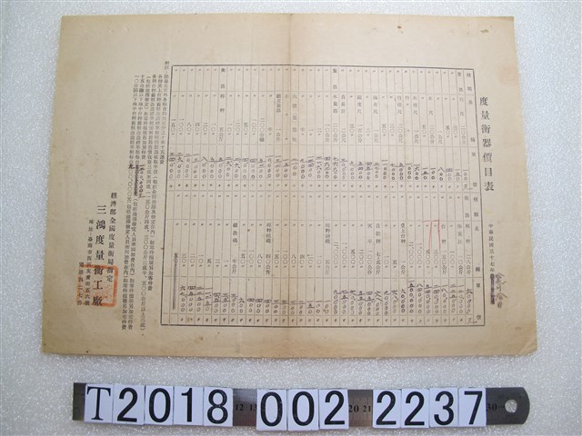 三鴻度量衡工廠度量衡器價目表 (共1張)