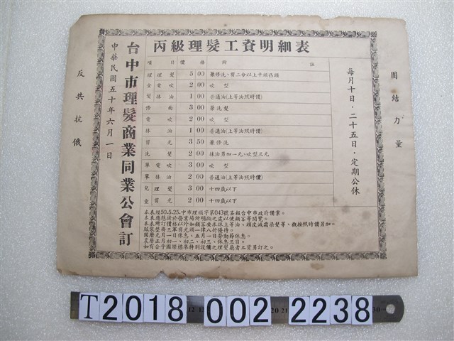 臺中市理髮商業同業公會丙級理髮工資明細表 (共1張)