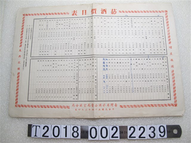 臺灣省菸酒公賣局宜蘭分局菸酒價目表 (共1張)