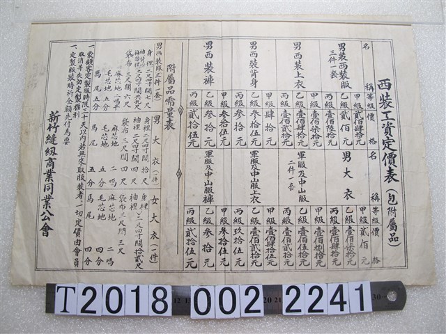 新竹縫紉商業同業公會西裝工資定價表與附屬品需量表 (共1張)