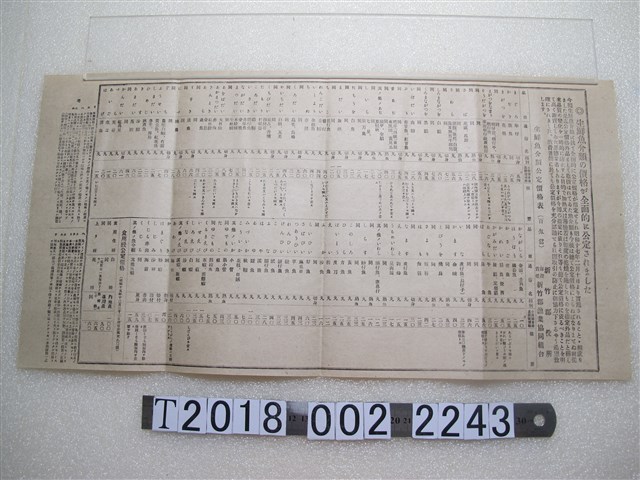 新竹郡漁業協同組合生鮮魚公定價格表 (共1張)