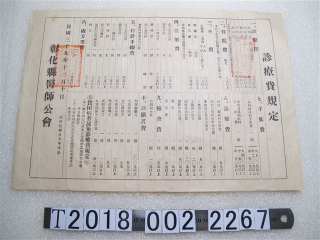 彰化縣醫師公會診療費規定 (共1張)