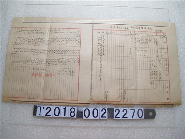 嘉義市三十七年度不動產價格標準表 (共1張)