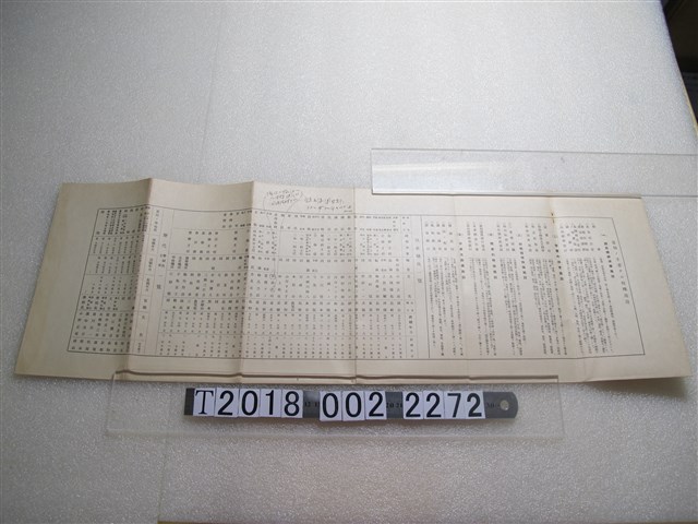 昭和七年度臺北州立臺北第三高等女學校一覽 (共2張)